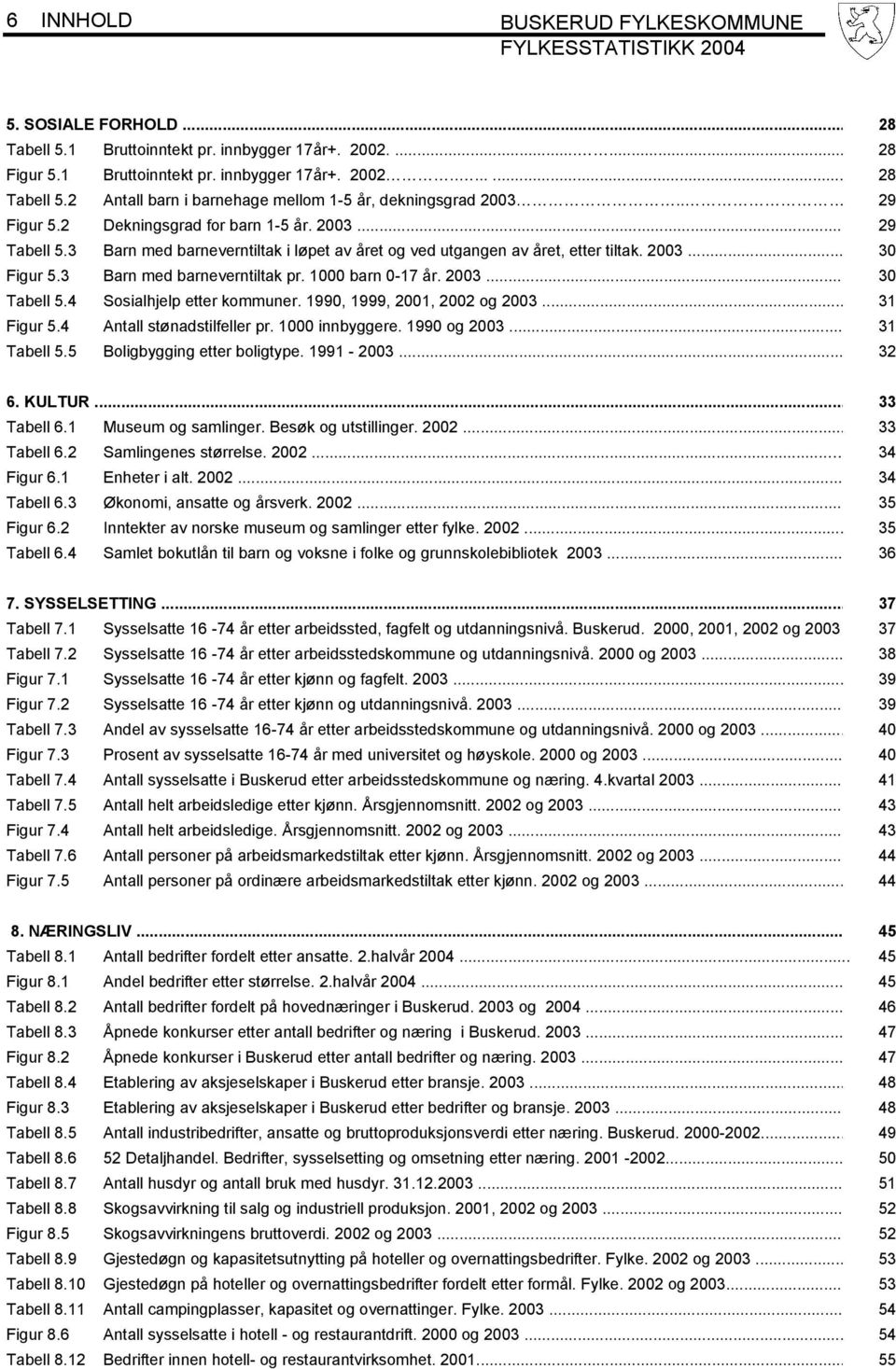 1000 barn 0-17 år. 2003... 30 Tabell 5.4 Sosialhjelp etter kommuner. 1990, 1999, 2001, 2002 og 2003... 31 Figur 5.4 Antall stønadstilfeller pr. 1000 innbyggere. 1990 og 2003... 31 Tabell 5.