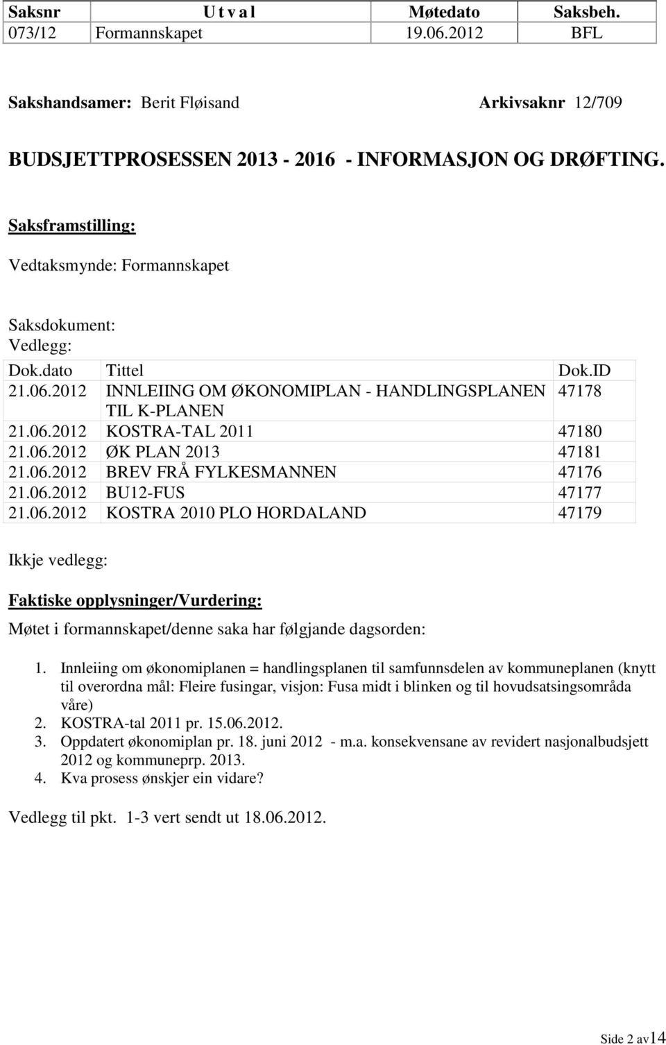 06.2012 ØK PLAN 2013 47181 21.06.2012 BREV FRÅ FYLKESMANNEN 47176 21.06.2012 BU12-FUS 47177 21.06.2012 KOSTRA 2010 PLO HORDALAND 47179 Ikkje vedlegg: Faktiske opplysninger/vurdering: Møtet i formannskapet/denne saka har følgjande dagsorden: 1.