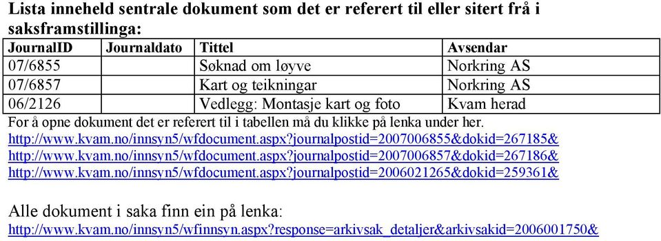 kvam.no/innsyn5/wfdocument.aspx?journalpostid=2007006855&dokid=267185& http://www.kvam.no/innsyn5/wfdocument.aspx?journalpostid=2007006857&dokid=267186& http://www.kvam.no/innsyn5/wfdocument.aspx?journalpostid=2006021265&dokid=259361& Alle dokument i saka finn ein på lenka: http://www.