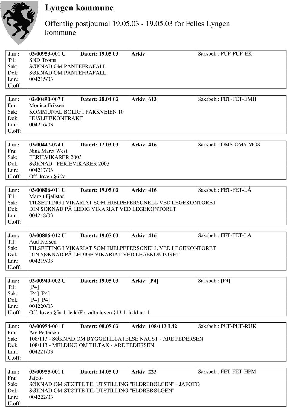 : OMS-OMS-MOS Fra: Nina Maret West Sak: FERIEVIKARER 2003 Dok: SØKNAD - FERIEVIKARER 2003 Lnr.: 004217/03 Off. loven 6.2a -QU 8 'DWHUW $UNLY Saksbeh.