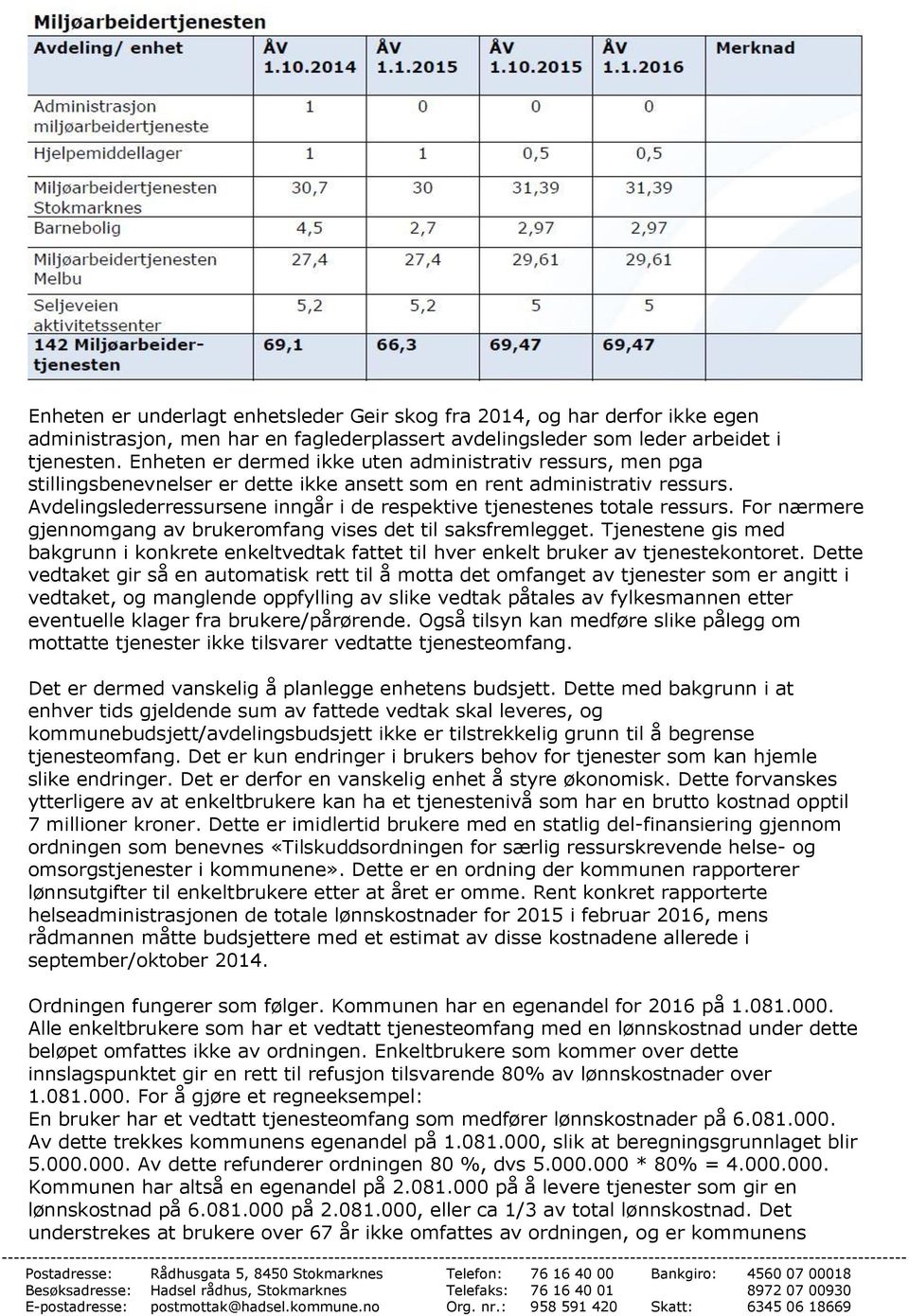 Avdelingslederressursene inngår i de respektive tjenestenes totale ressurs. For nærmere gjennomgang av brukeromfang vises det til saksfremlegget.