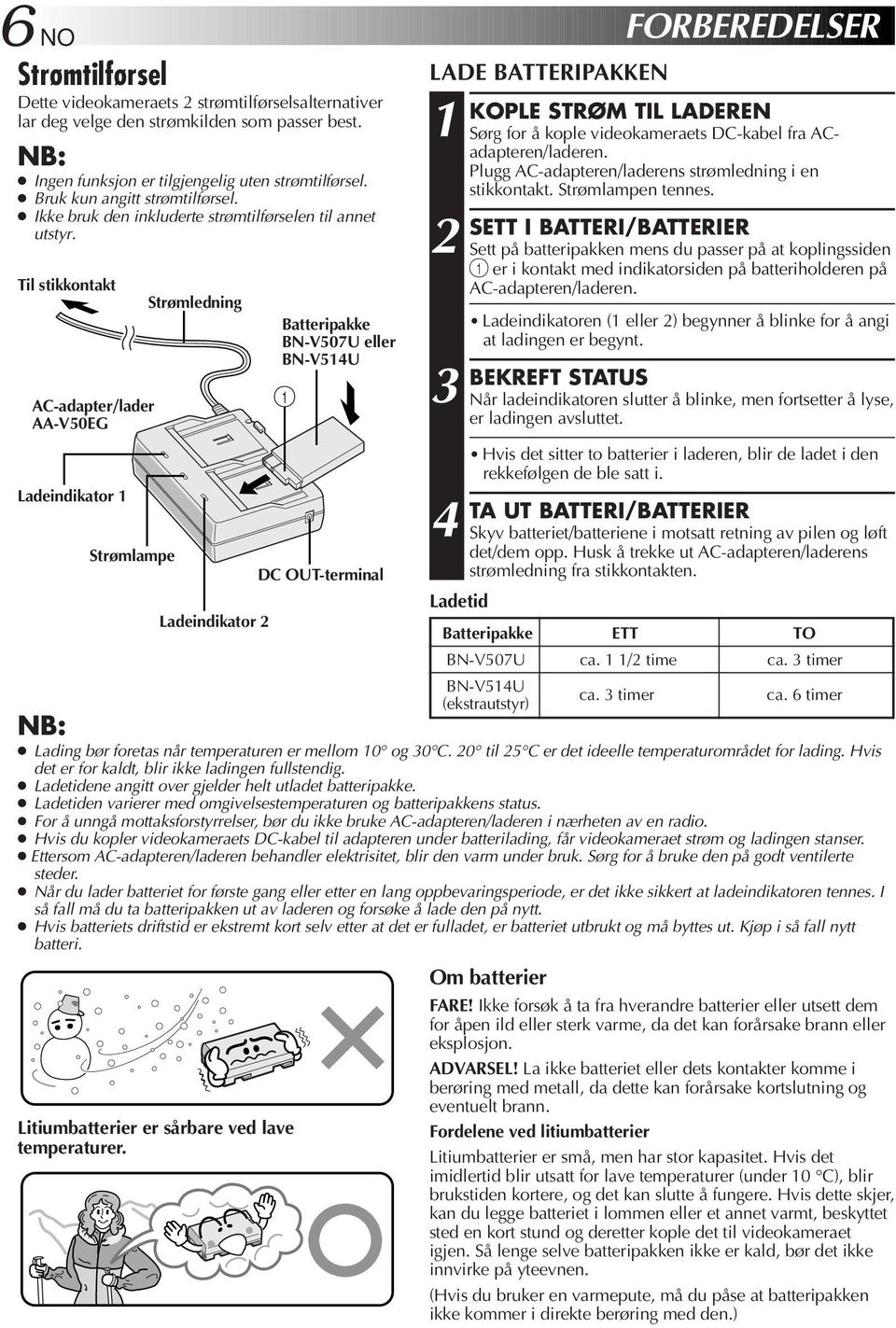 Til stikkontakt AC-adapter/lader AA-V50EG Strømledning Batteripakke BN-V507U eller BN-V54U FORBEREDELSER LADE BATTERIPAKKEN KOPLE STRØM TIL LADEREN Sørg for å kople videokameraets DC-kabel fra