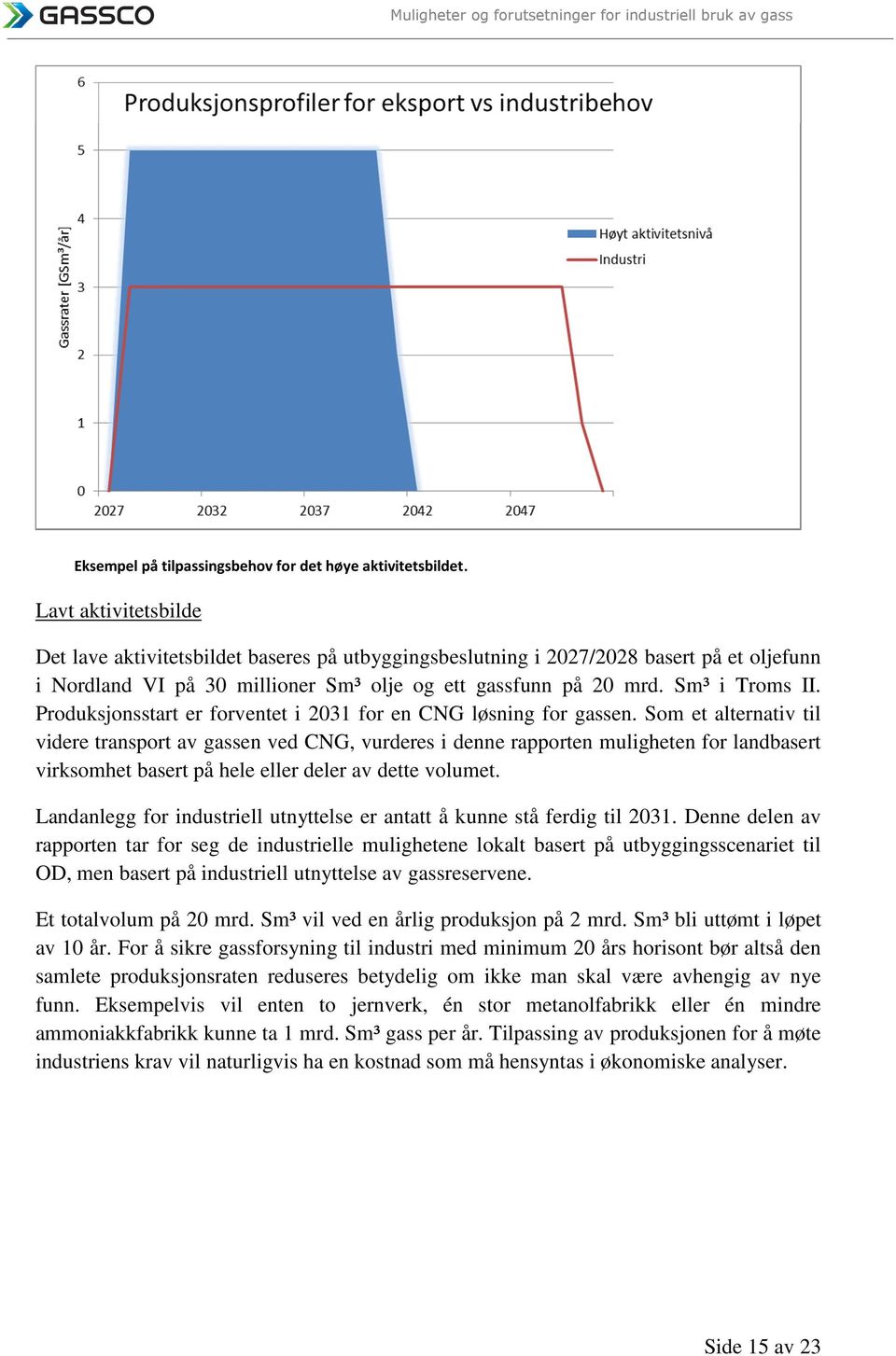 Produksjonsstart er forventet i 2031 for en CNG løsning for gassen.