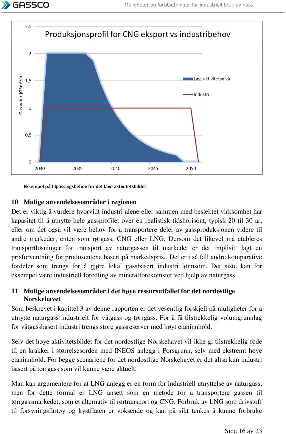 tidshorisont, typisk 20 til 30 år, eller om det også vil være behov for å transportere deler av gassproduksjonen videre til andre markeder, enten som rørgass, CNG eller LNG.