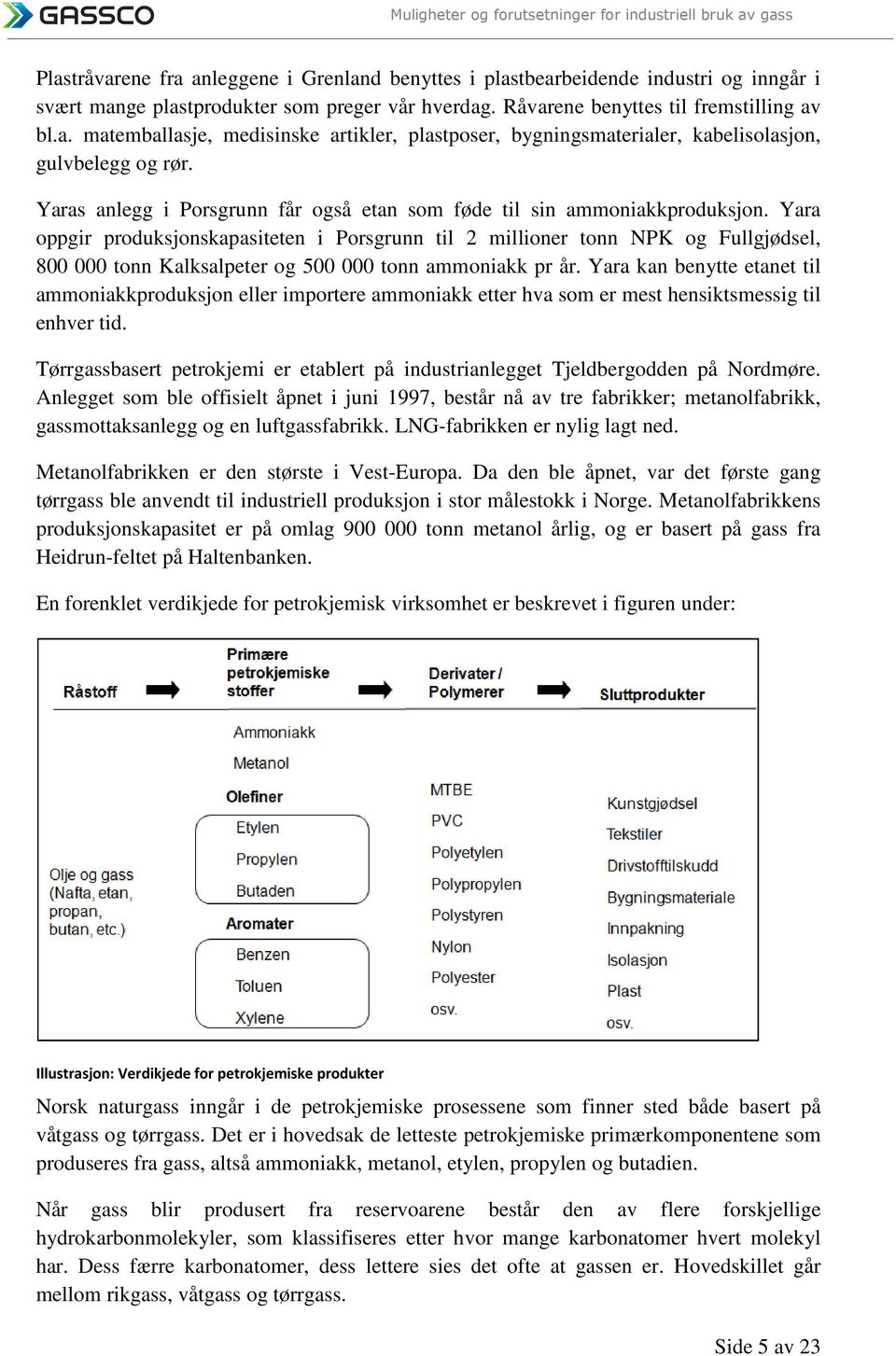 Yara oppgir produksjonskapasiteten i Porsgrunn til 2 millioner tonn NPK og Fullgjødsel, 800 000 tonn Kalksalpeter og 500 000 tonn ammoniakk pr år.