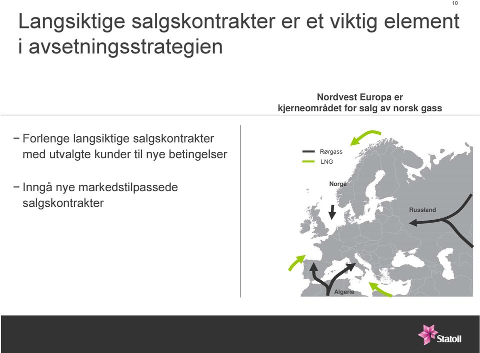 langsiktige salgskontrakter med utvalgte kunder til nye betingelser