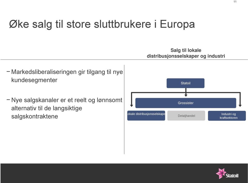 salgskanaler er et reelt og lønnsomt alternativ til de langsiktige