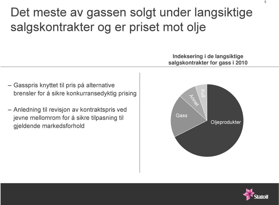 alternative brensler for å sikre konkurransedyktig prising Kull Annet Anledning til revisjon