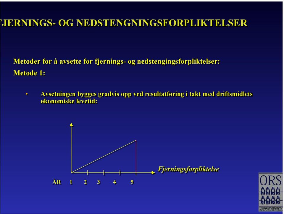 Avsetningen bygges gradvis opp ved resultatføring i takt med