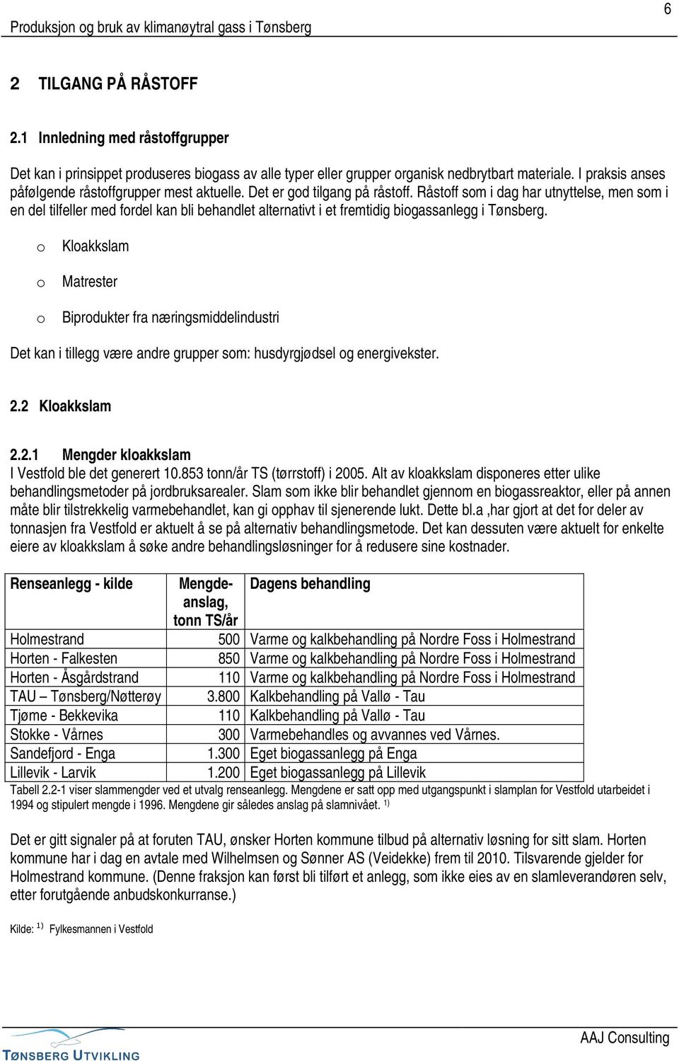 Råstoff som i dag har utnyttelse, men som i en del tilfeller med fordel kan bli behandlet alternativt i et fremtidig biogassanlegg i Tønsberg.