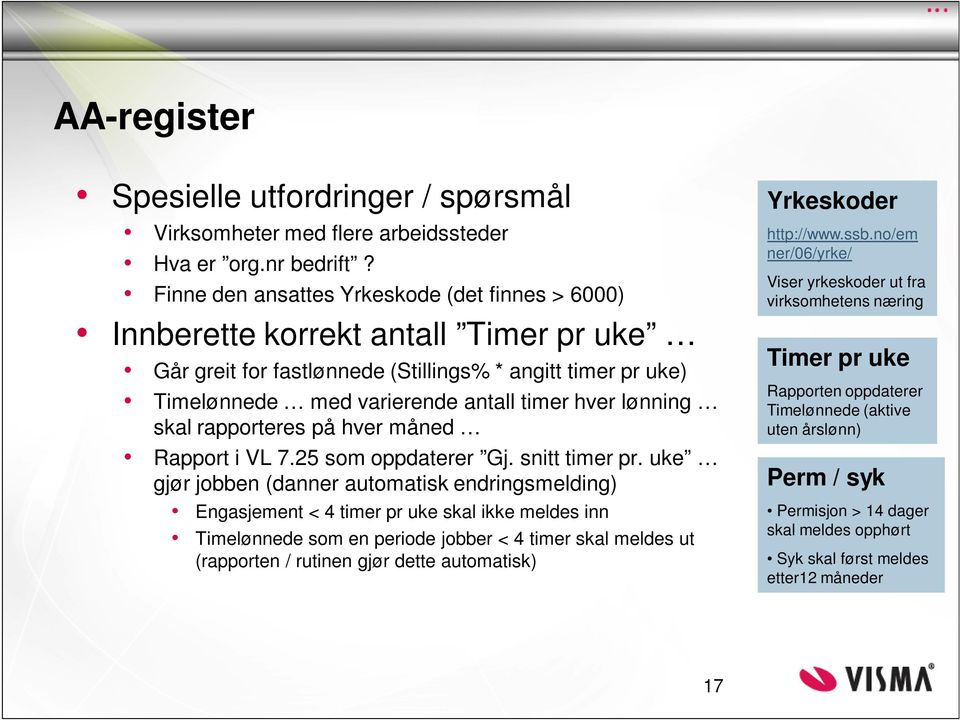 lønning skal rapporteres på hver måned Rapport i VL 7.25 som oppdaterer Gj. snitt timer pr.