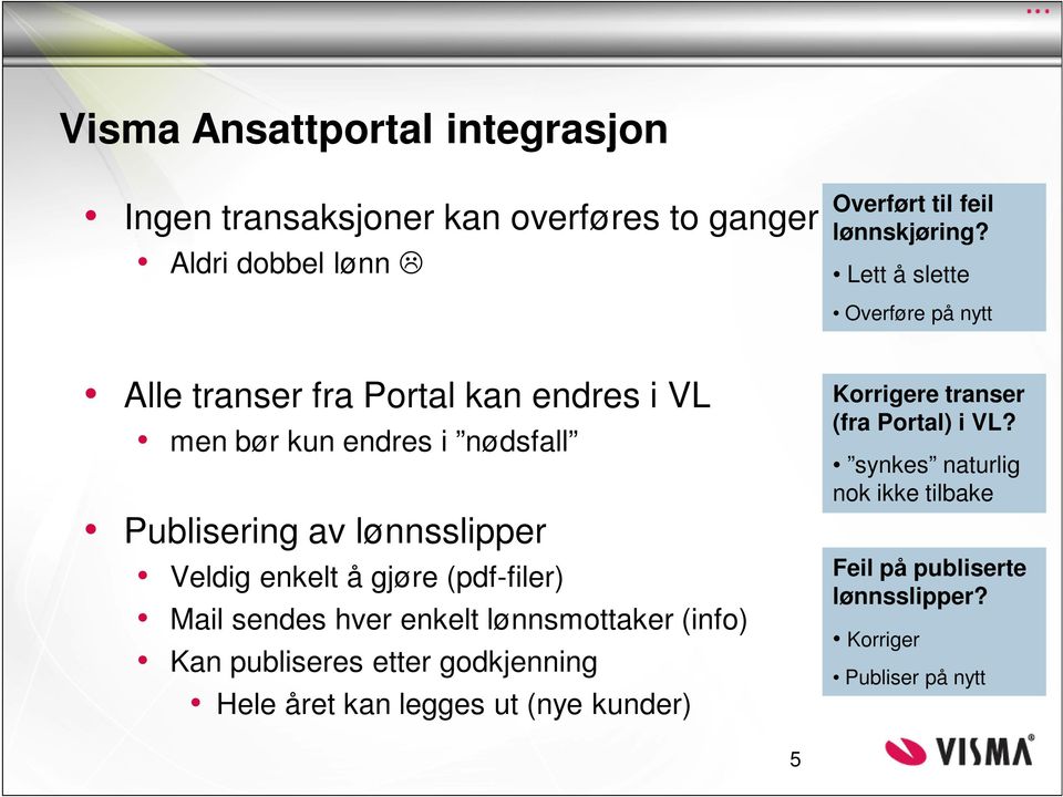 (info) Kan publiseres etter godkjenning Hele året kan legges ut (nye kunder) Overført til feil lønnskjøring?