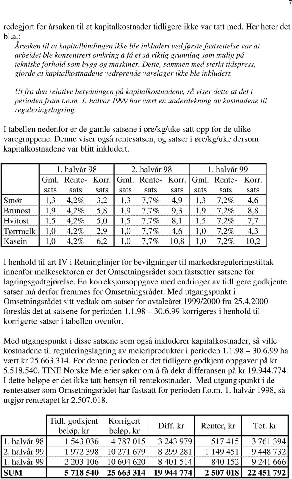 kapitalkostnader tidligere ikke var tatt med. Her heter det bl.a.: Årsak kapitalbindingen ikke ble inkludert ved første fastsettelse var at arbeidet ble konsentrert omkring å få et så riktig grunnlag som mulig på tekniske forhold som bygg og maskiner.