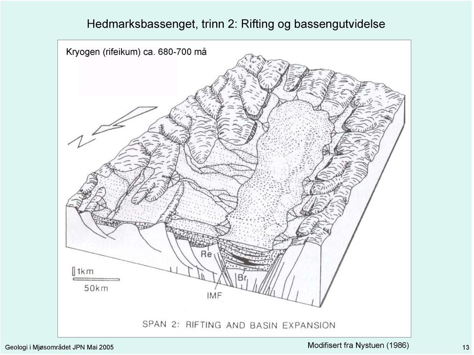 680-700 må Geologi i Mjøsområdet JPN