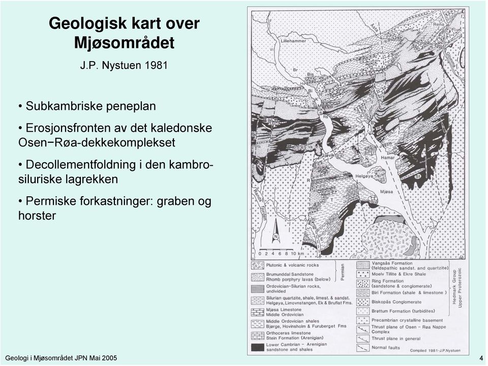 kaledonske Osen Røa-dekkekomplekset Decollementfoldning i den