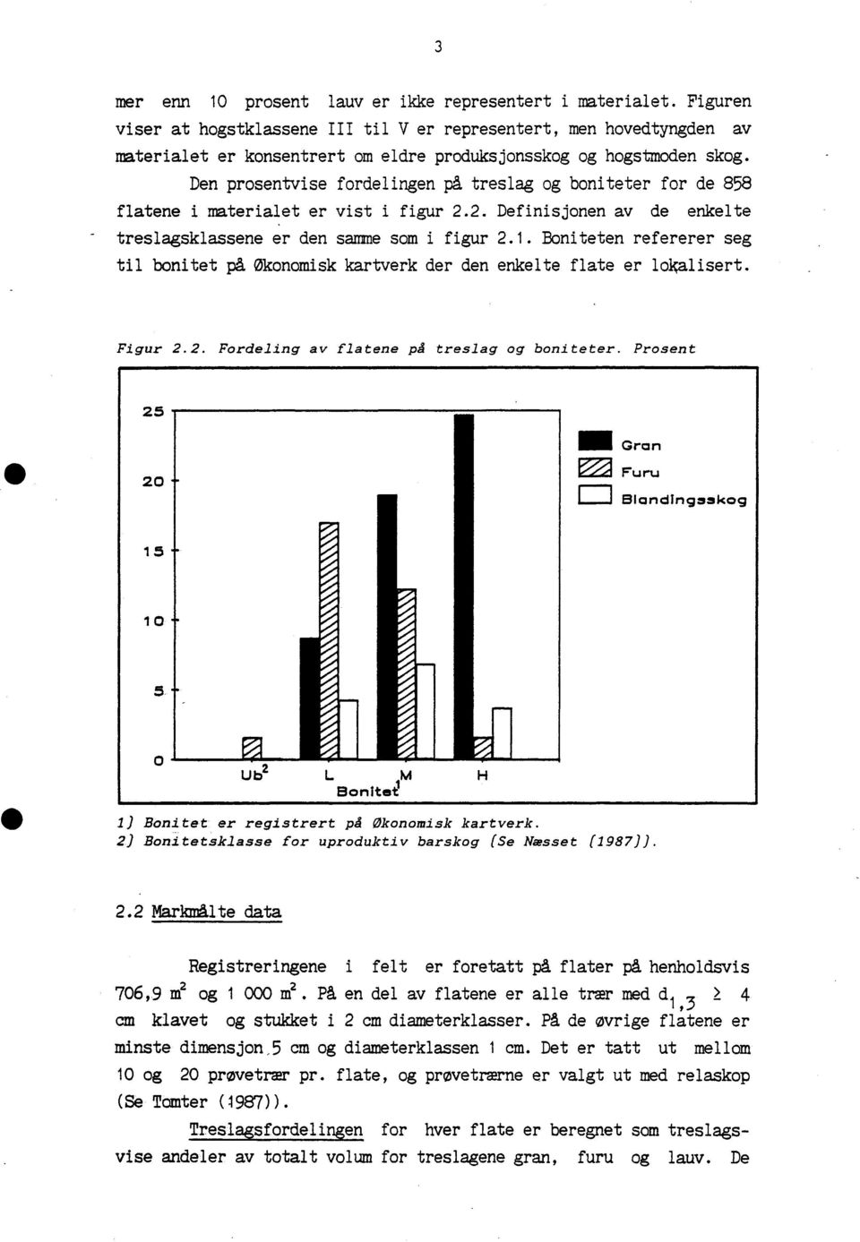 Den prosentvise fordelingen på treslag og boniteter for de 858 flatene i materialet er vist i figur 2.2. Definisjonen av de enkelte treslagsklassene er den samme som i figur 2.1.