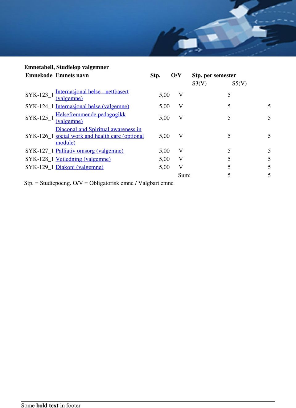 Helsefremmende pedagogikk SYK-125_1 (valgemne) 5,00 V 5 5 Diaconal and Spiritual awareness in SYK-126_1 social work and health care (optional