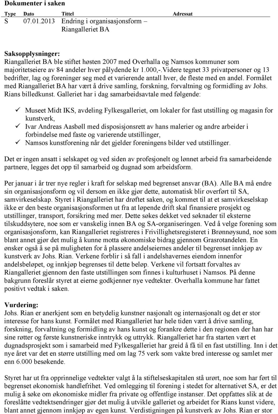 000,-.Videre tegnet 33 privatpersoner og 13 bedrifter, lag og foreninger seg med et varierende antall hver, de fleste med en andel.