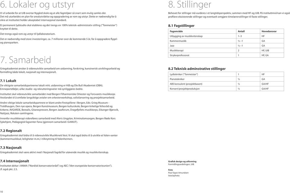 Et permanent lydstudio skal etableres og det trengs en 100% teknisk administrativ stilling ( Tonmeister ) knyttet til dette. Det trengs også rom og utstyr til lydlaboratorium.