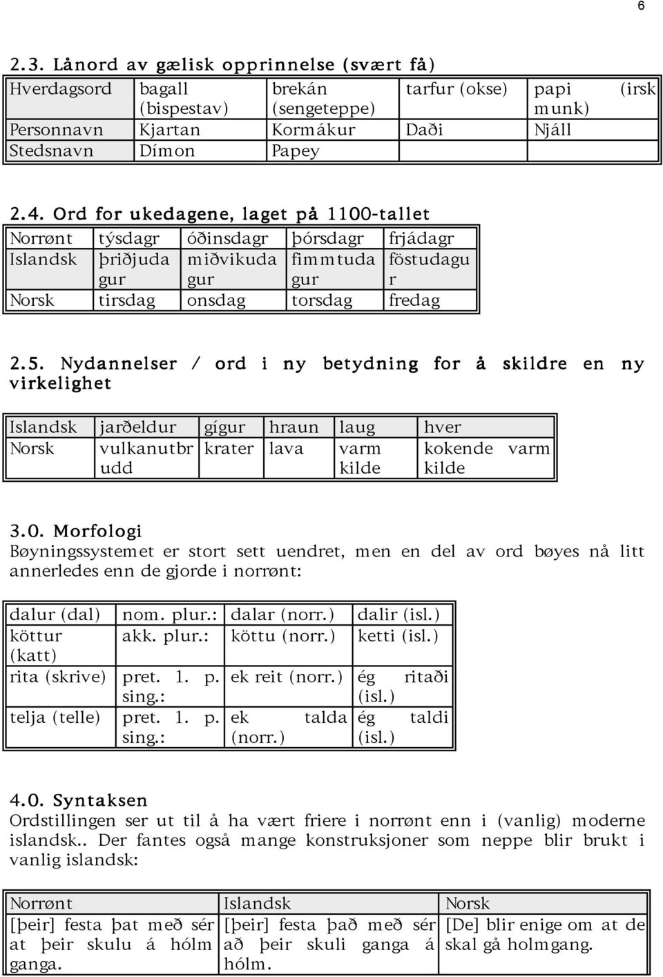 Nyd a nnelser / ord i ny bet yd ning for Œ skild re en ny virkelighet Islandsk jarýeldur g gur hraun laug hver Norsk vulkanutbr krater lava varm kokende varm udd kilde kilde 3. 0.