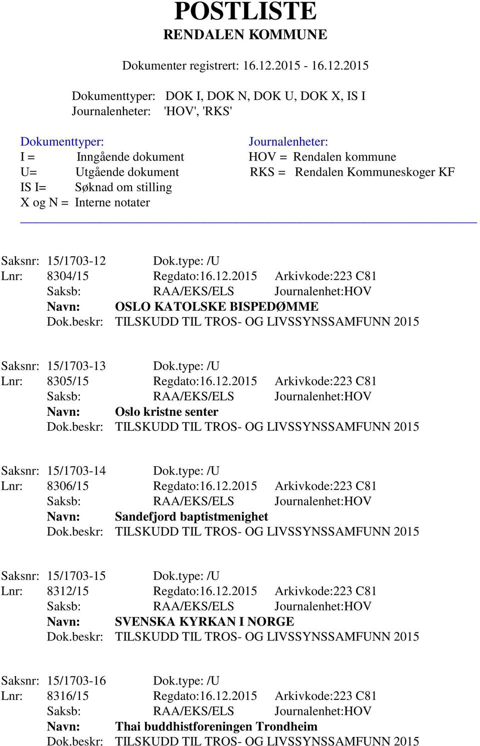 type: /U Lnr: 8312/15 Regdato:16.12.2015 Arkivkode:223 C81 Navn: SVENSKA KYRKAN I NORGE Saksnr: 15/1703-16 Dok.type: /U Lnr: 8316/15 Regdato:16.