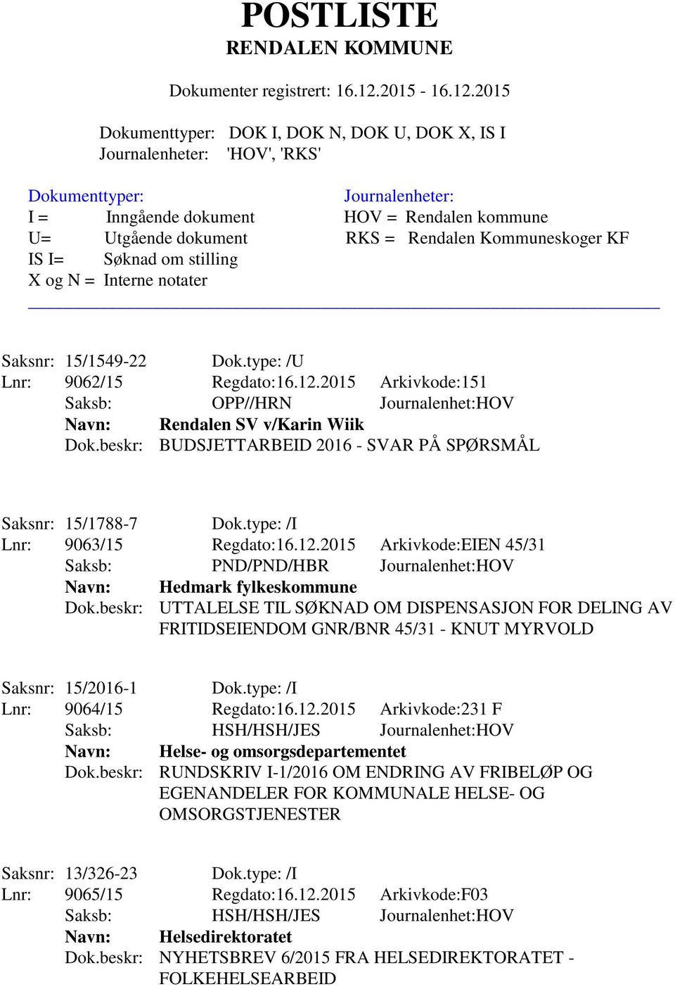 beskr: UTTALELSE TIL SØKNAD OM DISPENSASJON FOR DELING AV FRITIDSEIENDOM GNR/BNR 45/31 - KNUT MYRVOLD Saksnr: 15/2016-1 Dok.type: /I Lnr: 9064/15 Regdato:16.12.