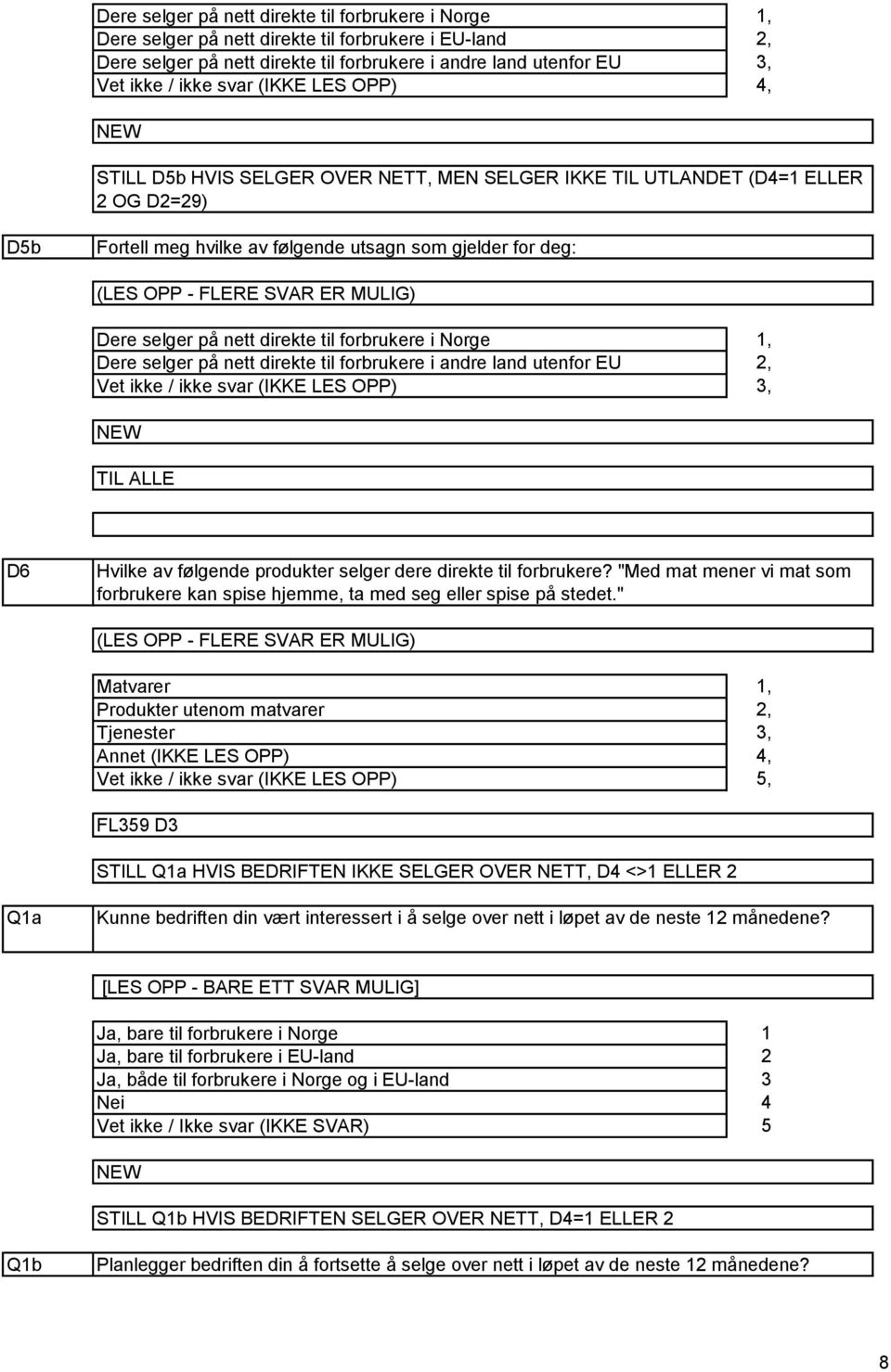 selger på nett direkte til forbrukere i Norge Dere selger på nett direkte til forbrukere i andre land utenfor EU Vet ikke / ikke svar (IKKE LES OPP),, 3, TIL ALLE D6 Hvilke av følgende produkter