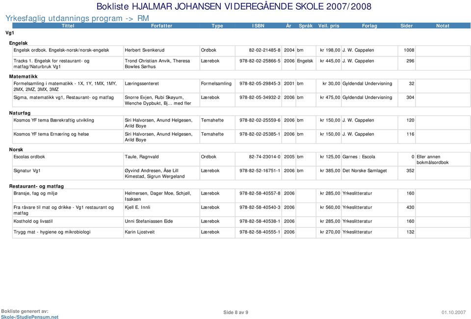 .. med fler Lærebok 978-82-05-34932-2 2006 bm kr 475,00 Gyldendal Undervisning 304 Kosmos YF tema Bærekraftig utvikling Kosmos YF tema Ernæring og helse Temahefte 978-82-02-25559-6 2006 bm kr 150,00 J.