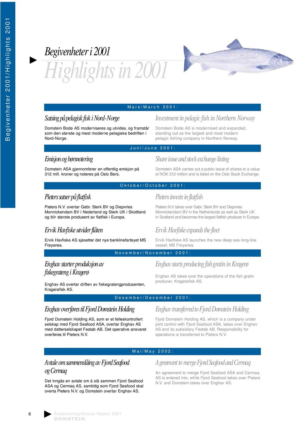 Mars/March 2001: Investment in pelagic fish in Northern Norway Domstein Bodø AS is modernised and expanded, standing out as the largest and most modern pelagic fishing company in Northern Norway.