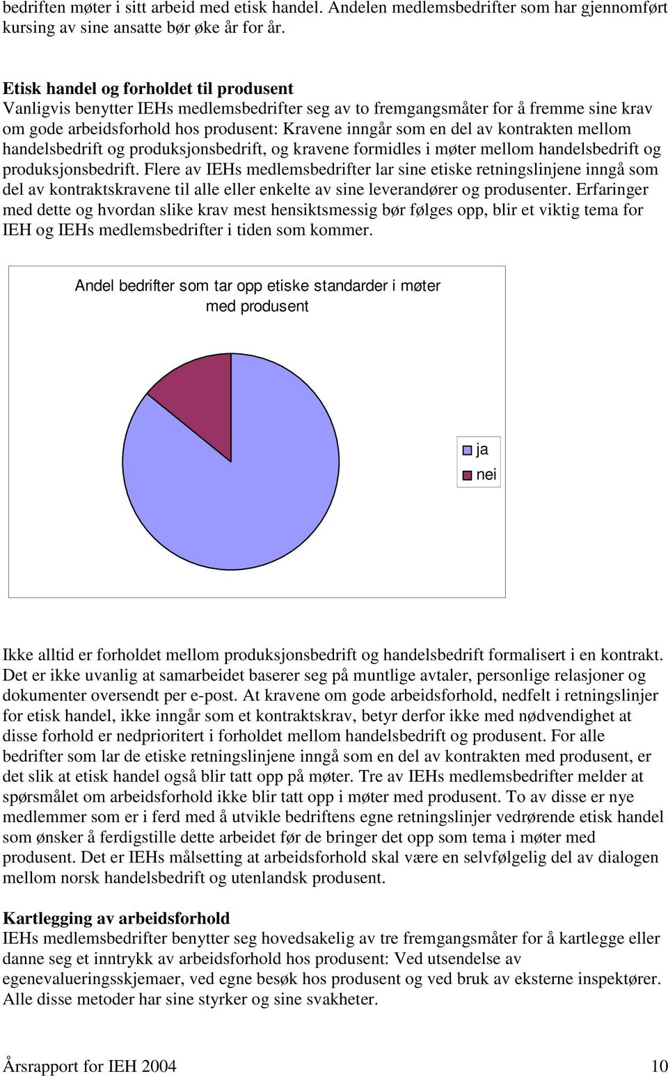 kontrakten mellom handelsbedrift og produksjonsbedrift, og kravene formidles i møter mellom handelsbedrift og produksjonsbedrift.