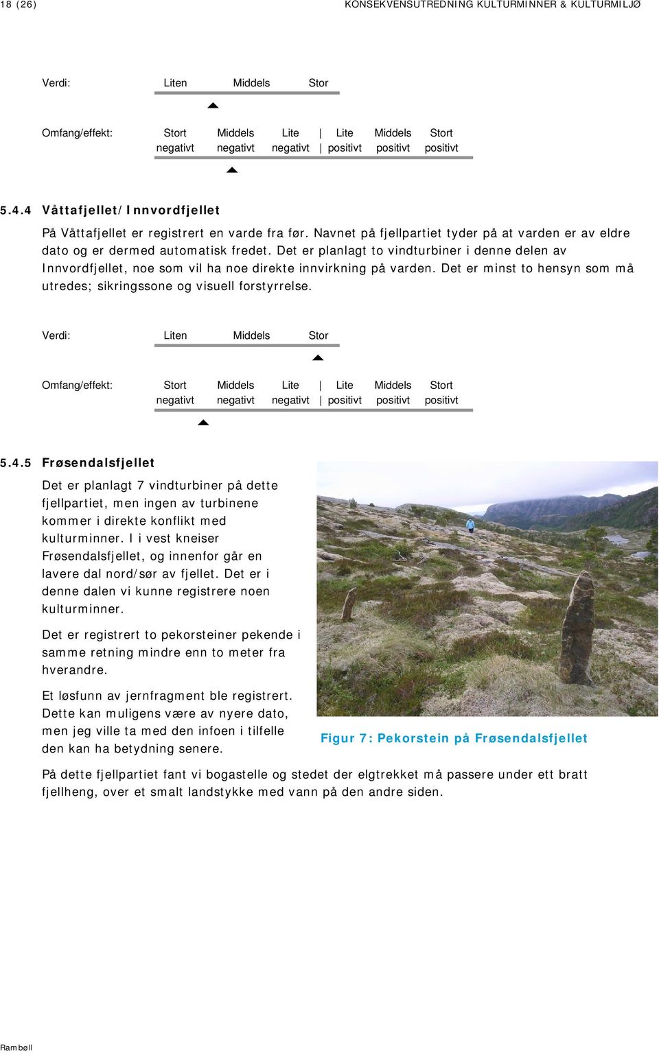 Det er planlagt to vindturbiner i denne delen av Innvordfjellet, noe som vil ha noe direkte innvirkning på varden. Det er minst to hensyn som må utredes; sikringssone og visuell forstyrrelse. 5.4.