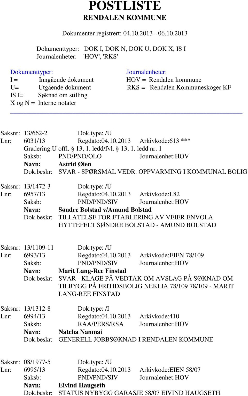 2013 Arkivkode:L82 Navn: Søndre Bolstad v/amund Bolstad Dok.beskr: TILLATELSE FOR ETABLERING AV VEIER ENVOLA HYTTEFELT SØNDRE BOLSTAD - AMUND BOLSTAD Saksnr: 13/1109-11 Dok.