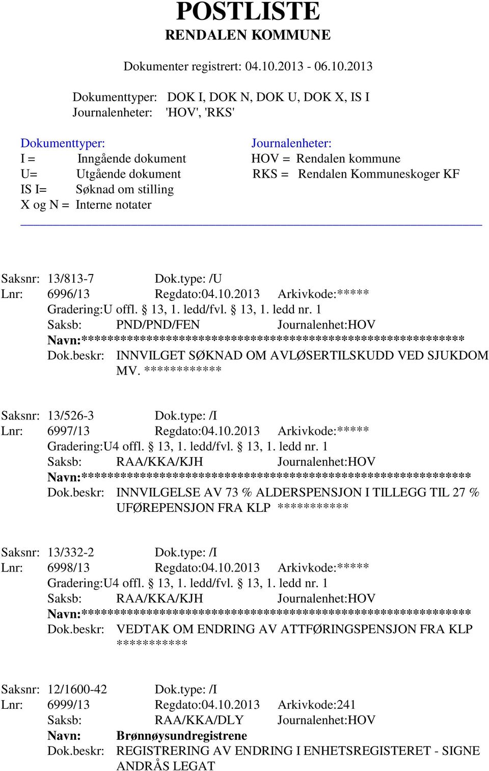 type: /I Lnr: 6997/13 Regdato:04.10.2013 Arkivkode:***** Gradering:U4 offl. 13, 1. ledd/fvl. 13, 1. ledd nr.