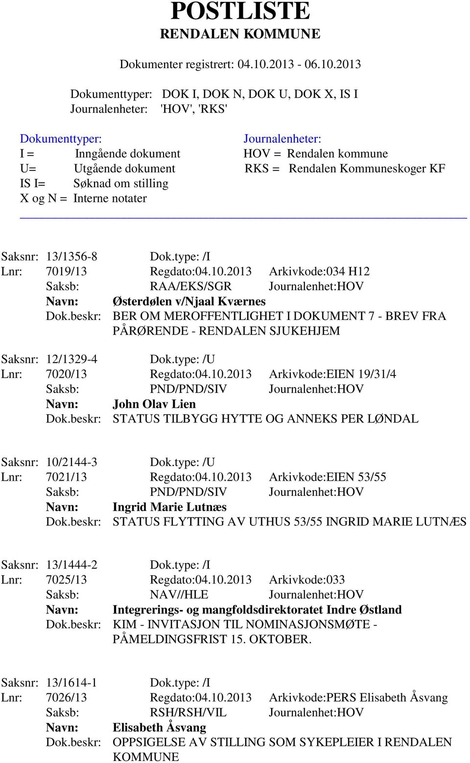 beskr: STATUS TILBYGG HYTTE OG ANNEKS PER LØNDAL Saksnr: 10/2144-3 Dok.type: /U Lnr: 7021/13 Regdato:04.10.2013 Arkivkode:EIEN 53/55 Navn: Ingrid Marie Lutnæs Dok.