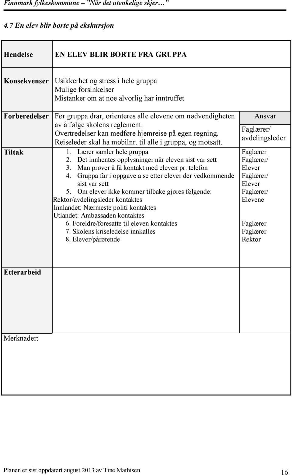 til alle i gruppa, og motsatt. Tiltak 1. Lærer samler hele gruppa 2. Det innhentes opplysninger når eleven sist var sett 3. Man prøver å få kontakt med eleven pr. telefon 4.