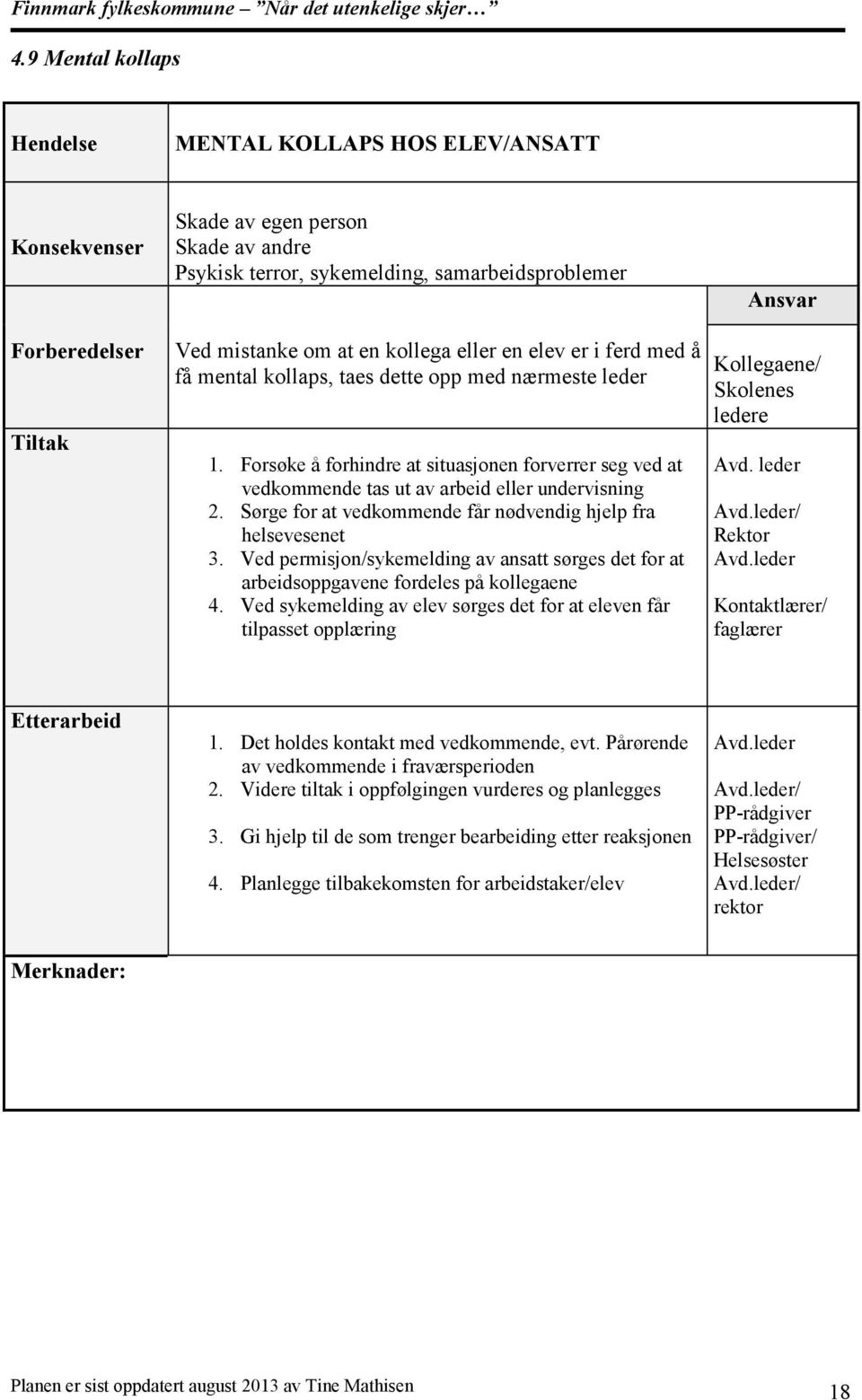 Sørge for at vedkommende får nødvendig hjelp fra helsevesenet 3. Ved permisjon/sykemelding av ansatt sørges det for at arbeidsoppgavene fordeles på kollegaene 4.