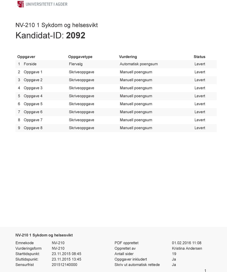 Skriveoppgave Manuell poengsum Levert 8 Oppgave 7 Skriveoppgave Manuell poengsum Levert 9 Oppgave 8 Skriveoppgave Manuell poengsum Levert NV-210 1 Sykdom og helsesvikt Emnekode NV-210 Vurderingsform