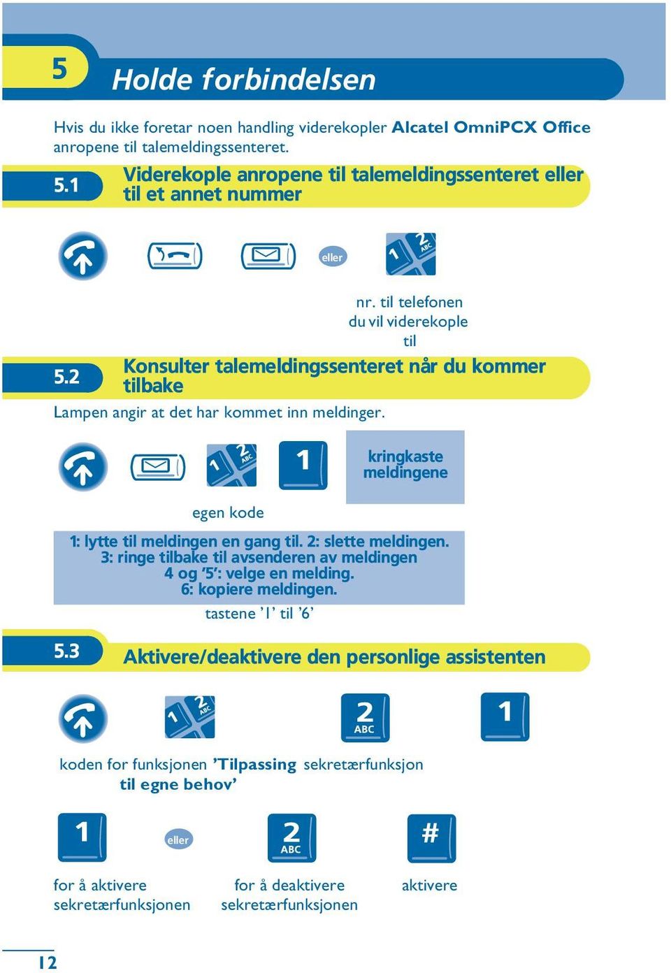 2 tilbake Lampen angir at det har kommet inn meldinger. kringkaste meldingene egen kode 1: lytte til meldingen en gang til. 2: slette meldingen.