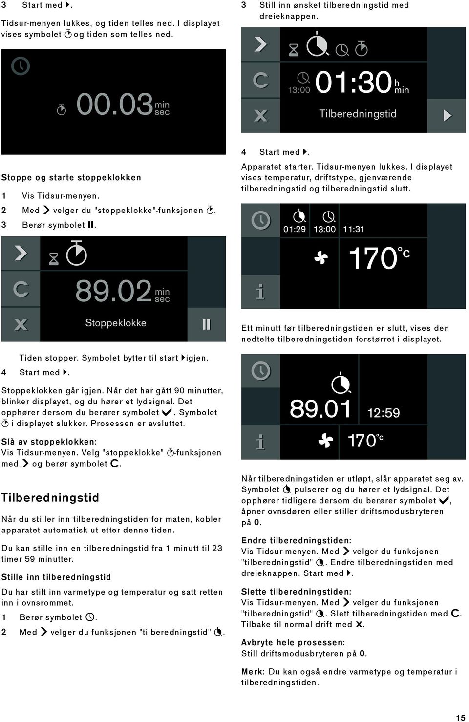 I displayet vises temperatur, driftstype, gjenværende tilberedningstid og tilberedningstid slutt.