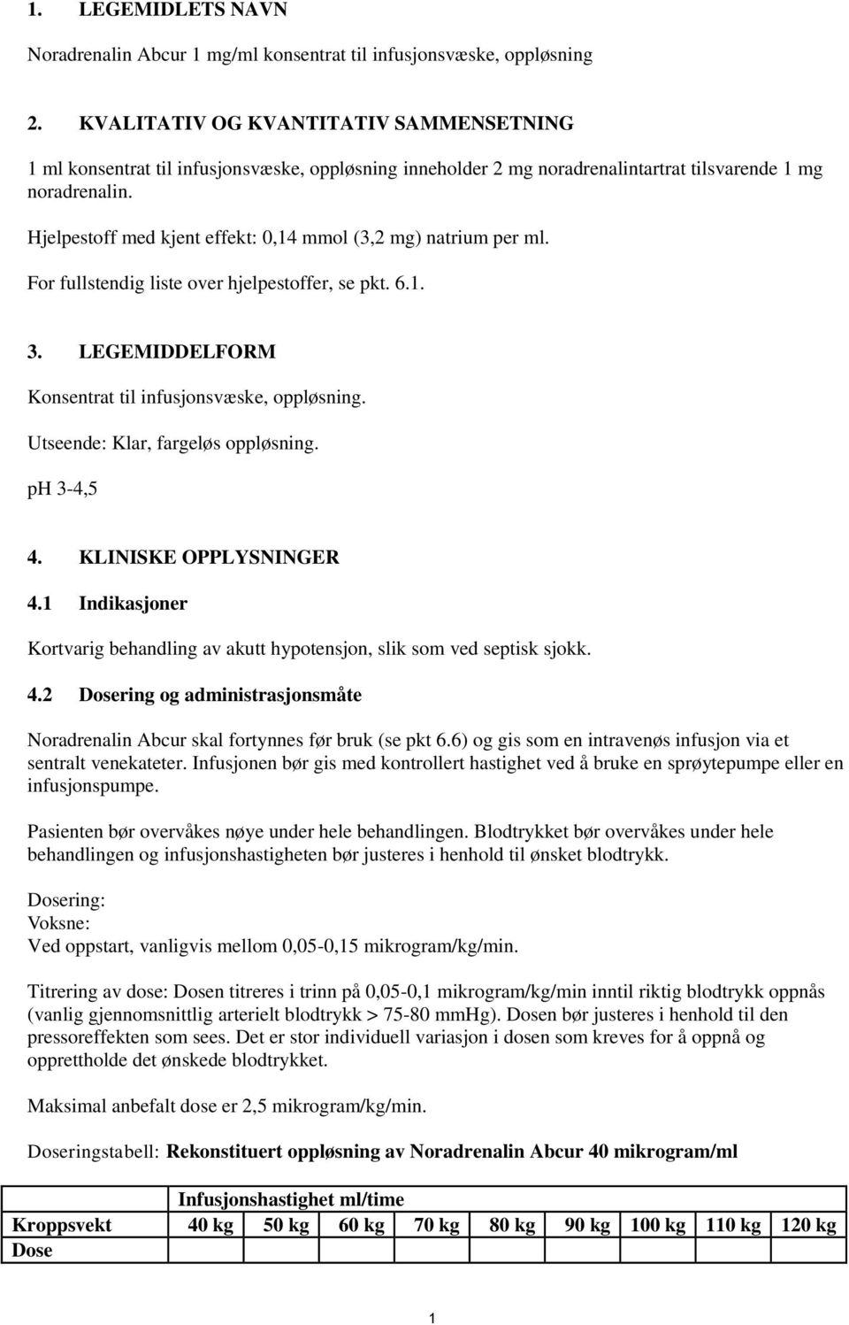 Hjelpestoff med kjent effekt: 0,14 mmol (3,2 mg) natrium per ml. For fullstendig liste over hjelpestoffer, se pkt. 6.1. 3. LEGEMIDDELFORM Konsentrat til infusjonsvæske, oppløsning.