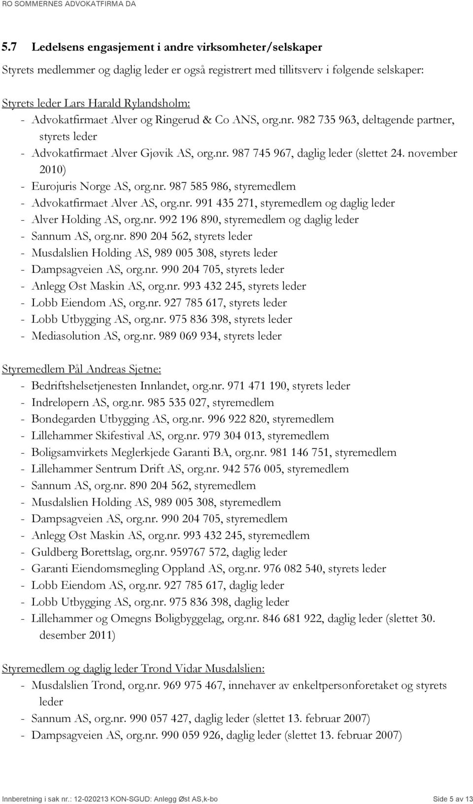 november 2010) - Eurojuris Norge AS, org.nr. 987 585 986, styremedlem - Advokatfirmaet Alver AS, org.nr. 991 435 271, styremedlem og daglig leder - Alver Holding AS, org.nr. 992 196 890, styremedlem og daglig leder - Sannum AS, org.