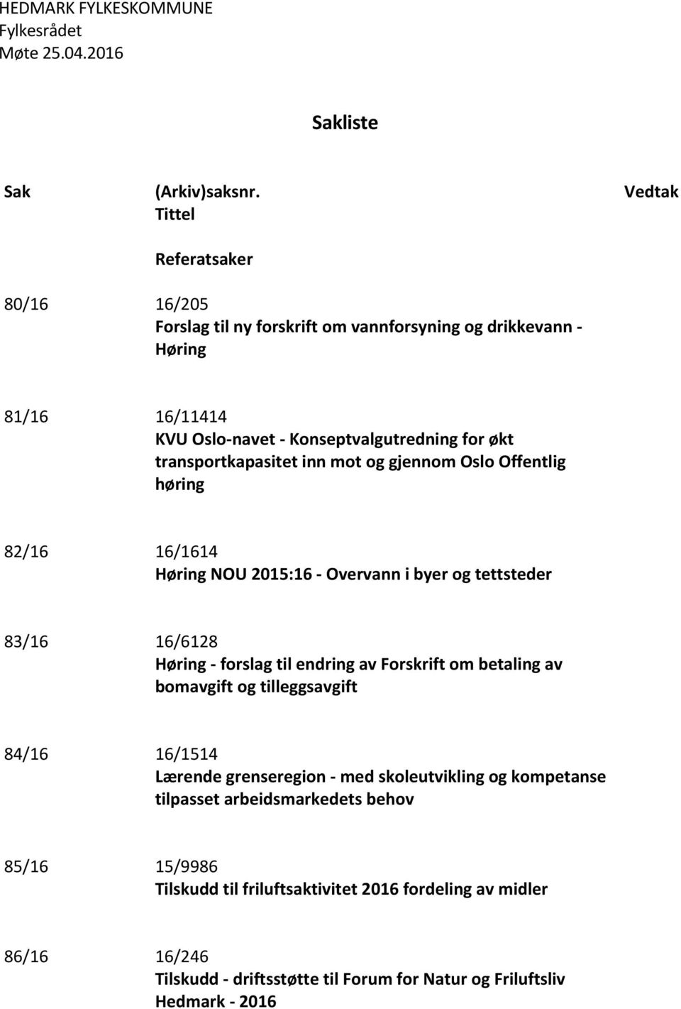 transportkapasitet inn mot og gjennom Oslo Offentlig høring 82/16 16/1614 Høring NOU 2015:16 - Overvann i byer og tettsteder 83/16 16/6128 Høring - forslag til endring