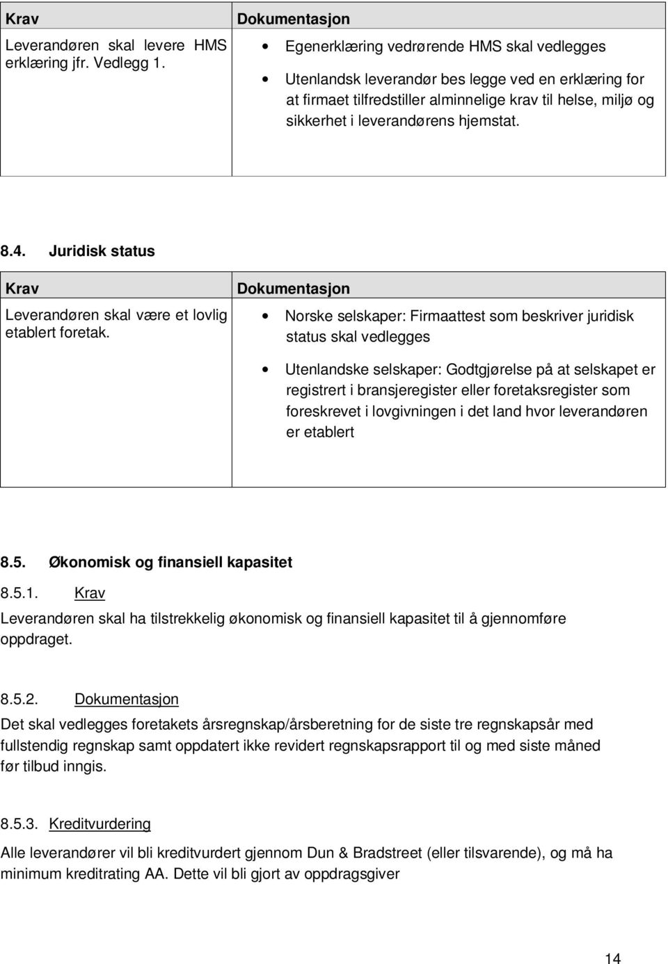 hjemstat. 8.4. Juridisk status Krav Leverandøren skal være et lovlig etablert foretak.