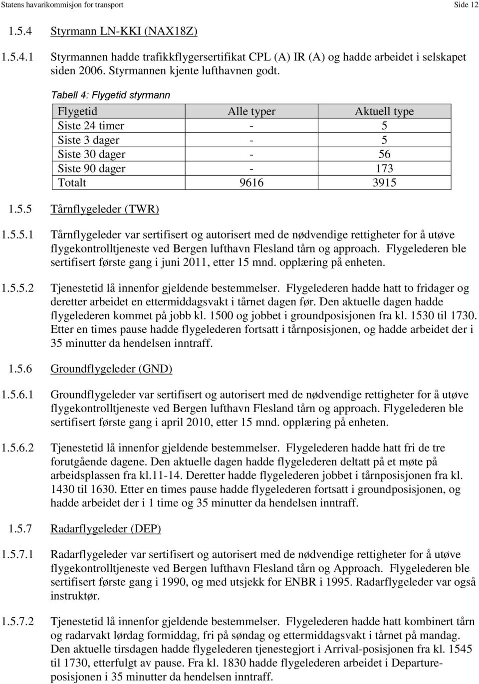 5.5.1 Tårnflygeleder var sertifisert og autorisert med de nødvendige rettigheter for å utøve flygekontrolltjeneste ved Bergen lufthavn Flesland tårn og approach.