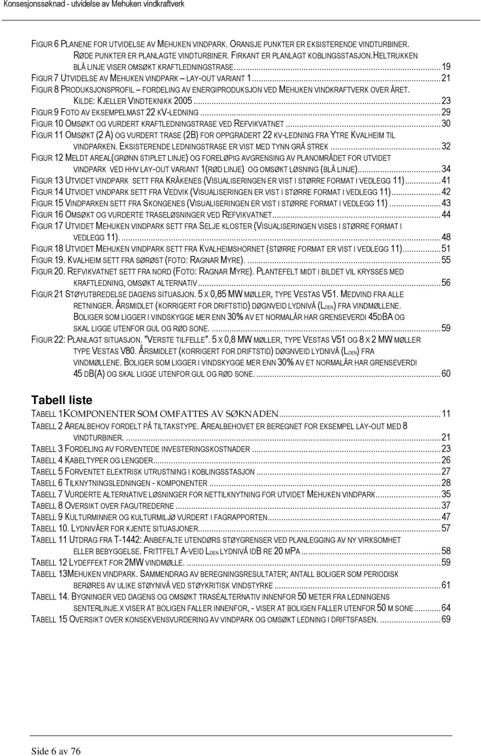 ..21 FIGUR 8 PRODUKSJONSPROFIL FORDELING AV ENERGIPRODUKSJON VED MEHUKEN VINDKRAFTVERK OVER ÅRET. KILDE: KJELLER VINDTEKNIKK 2005...23 FIGUR 9 FOTO AV EKSEMPELMAST 22 KV-LEDNING.