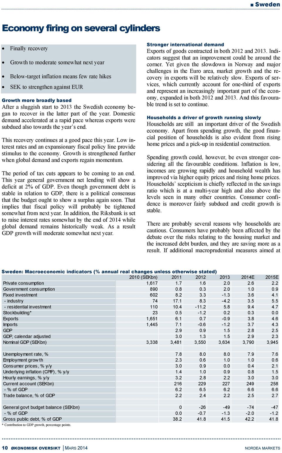 Domestic demand accelerated at a rapid pace whereas exports were subdued also towards the year s end. This recovery continues at a good pace this year.