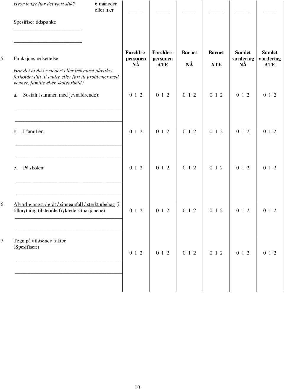 problemer med venner, familie eller skolearbeid? a. Sosialt (sammen med jevnaldrende): b. I familien: c.