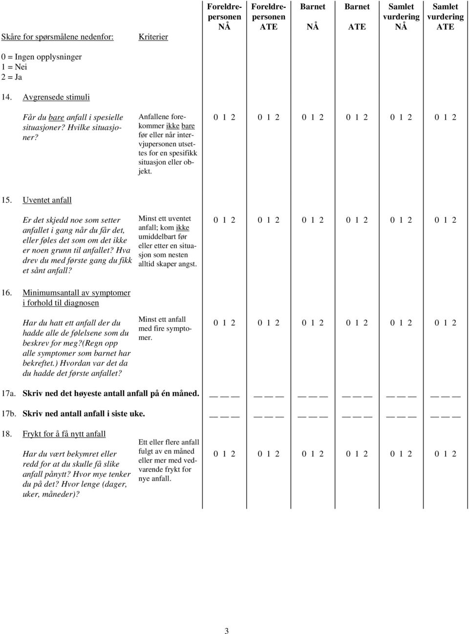 Uventet anfall Er det skjedd noe som setter anfallet i gang når du får det, eller føles det som om det ikke er noen grunn til anfallet? Hva drev du med første gang du fikk et sånt anfall?