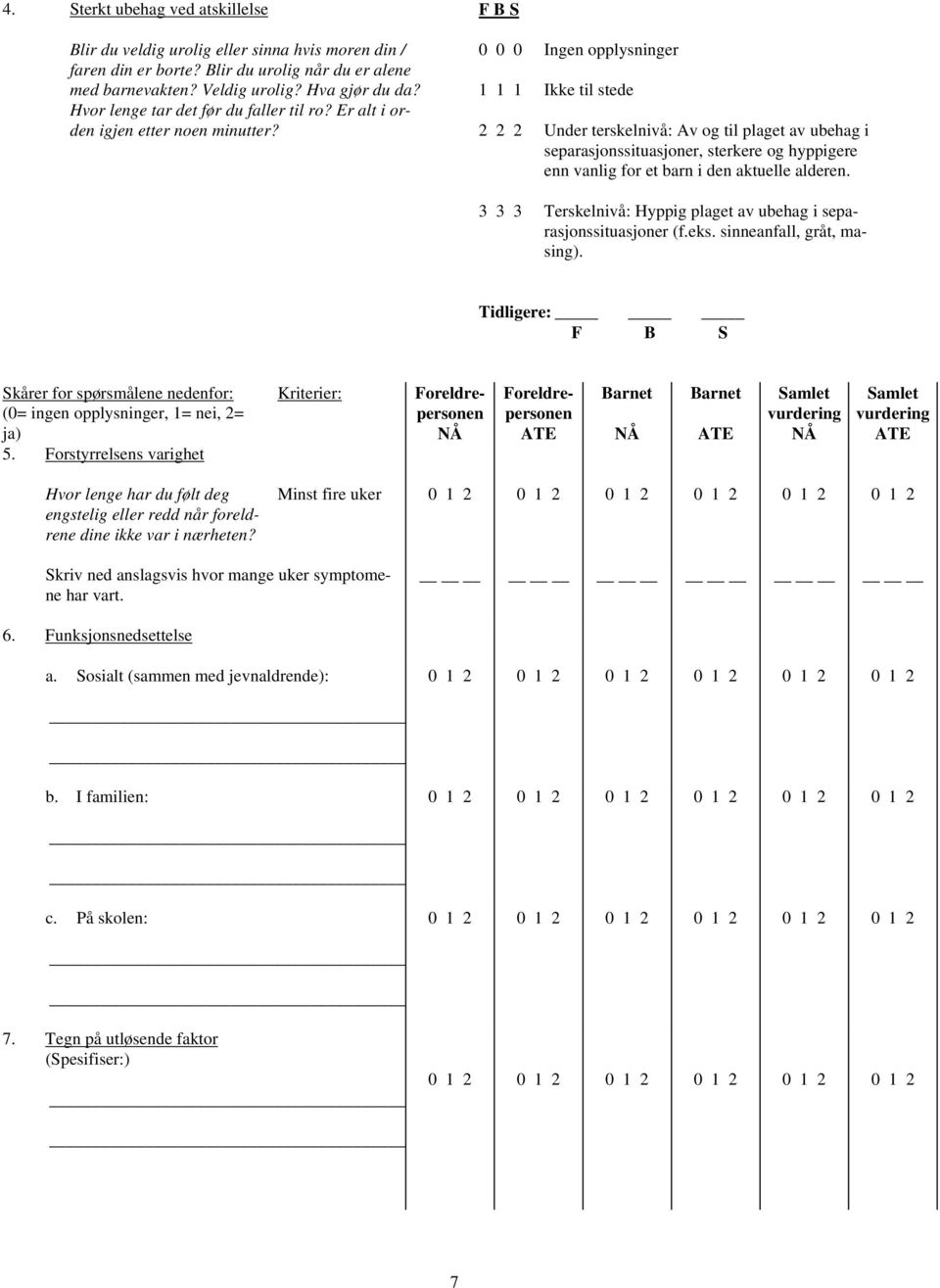 0 0 0 Ingen opplysninger 1 1 1 Ikke til stede 2 2 2 Under terskelnivå: Av og til plaget av ubehag i separasjonssituasjoner, sterkere og hyppigere enn vanlig for et barn i den aktuelle alderen.