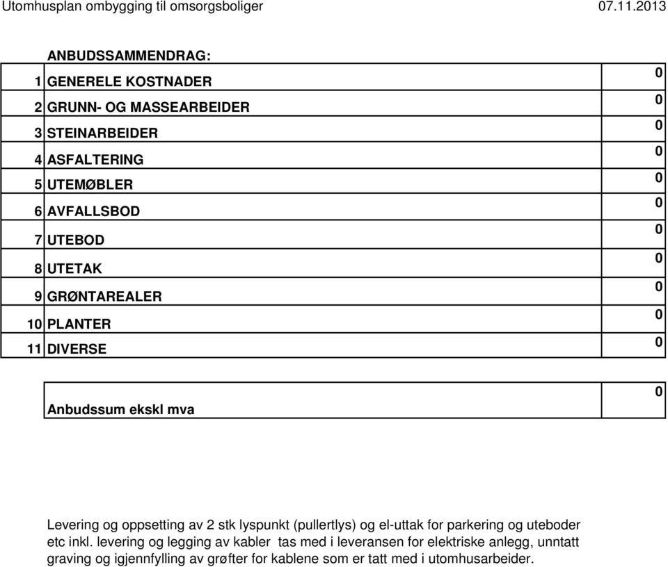 UTEBOD 8 UTETAK 9 GRØNTAREALER 1 PLANTER 11 DIVERSE Anbudssum ekskl mva Levering og oppsetting av 2 stk lyspunkt (pullertlys)